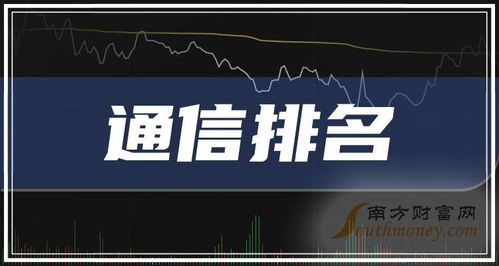 2024年8月30日全球通信公司市值排行榜及其電子產(chǎn)品銷(xiāo)售業(yè)務(wù)分析